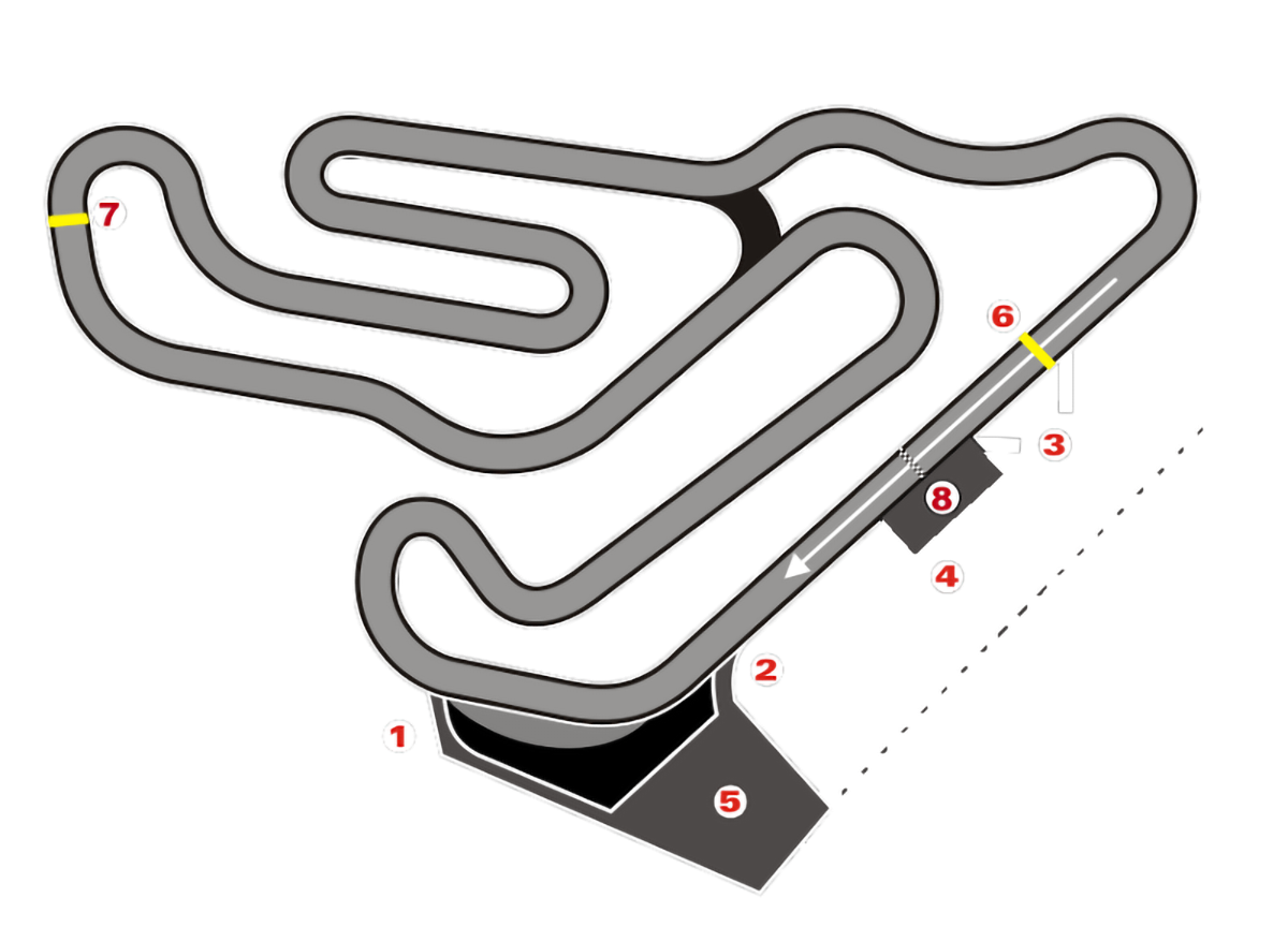 Tracciato kartodromo